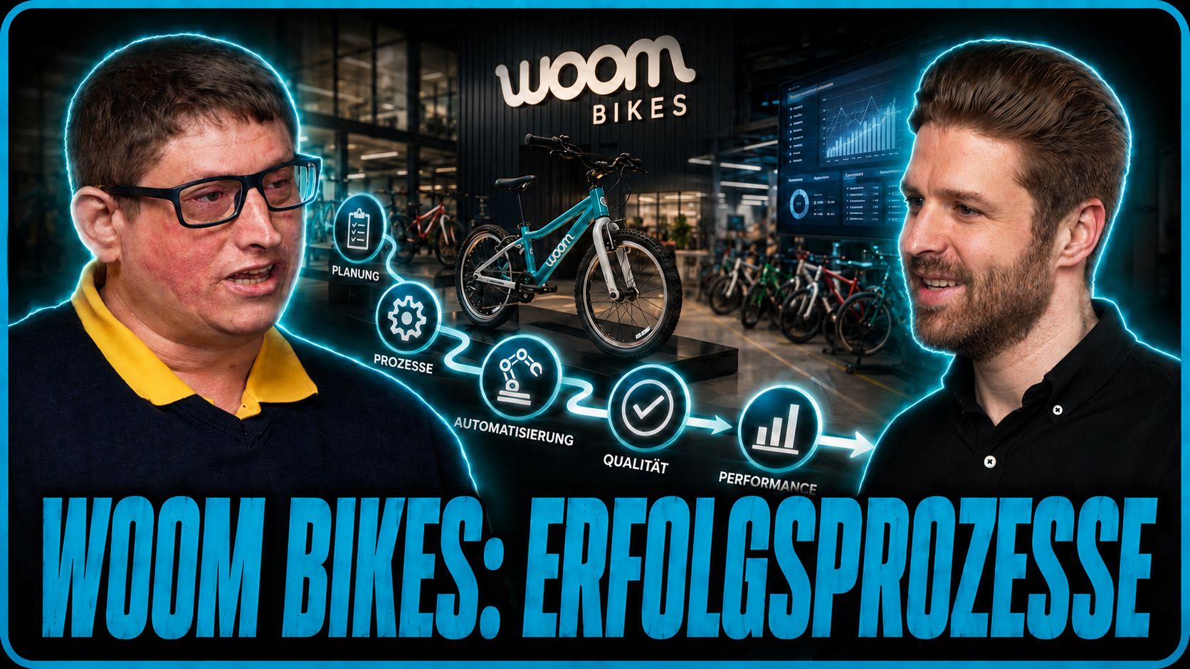 Woom Bikes: Erfolgsprozesse